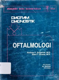 Diagram diagnostik oftalmologi