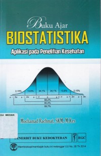 Buku ajar biostatistika : aplikasi pada penelitian kesehatan